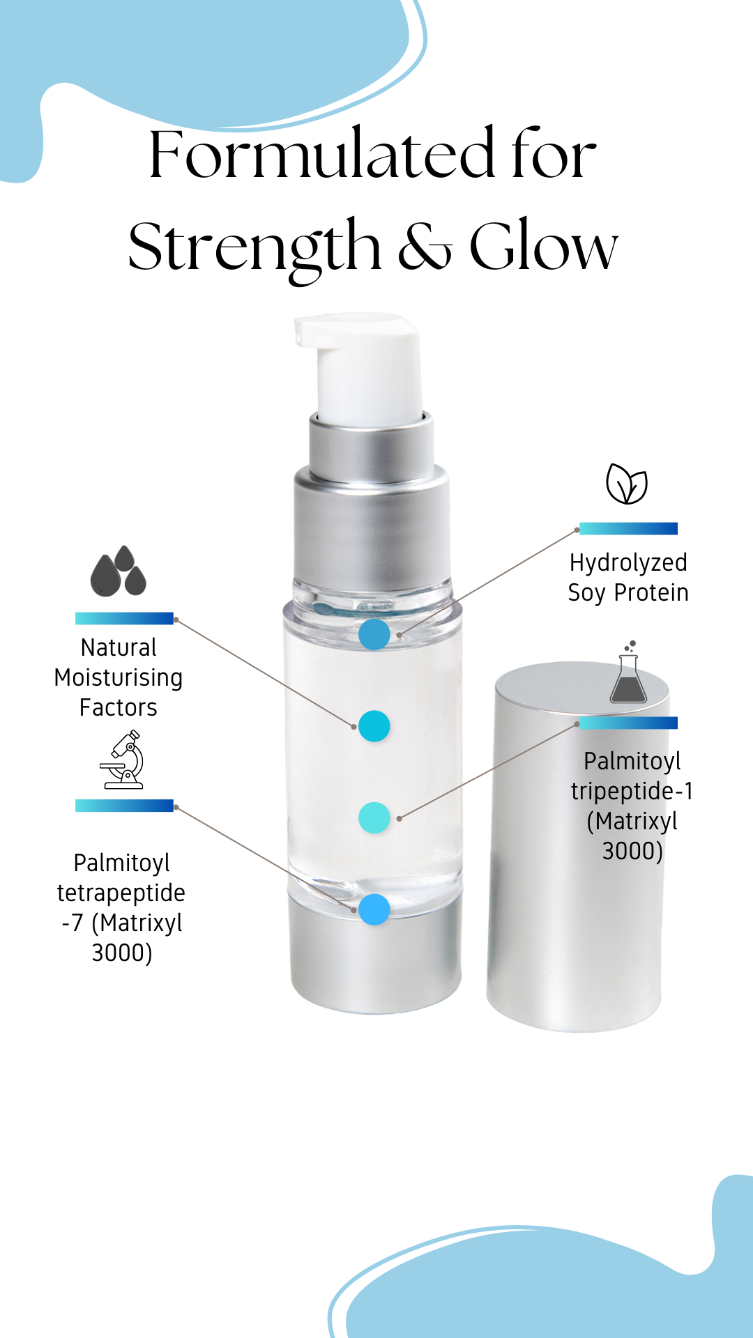 Edition 1: Origin PeptiCollagen Serum (15ml)